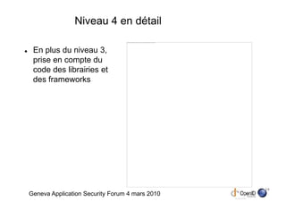 Niveau 4 en détail
                                 The link ed image cannot be display ed. The file may hav e been mov ed, renamed, or deleted. Verify that the link points to the correct file and location.




 En plus du niveau 3,
 prise en compte du
 code des librairies et
 des frameworks




                                                                                                                                                                                              14
Geneva Application Security Forum 4 mars 2010
 