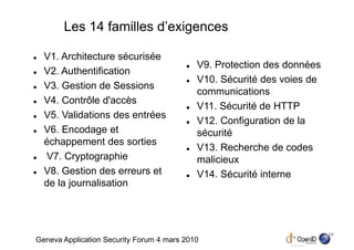 Les 14 familles d’exigences

  V1. Architecture sécurisée
                                            V9. Protection des données
  V2. Authentification
                                            V10. Sécurité des voies de
  V3. Gestion de Sessions
                                            communications
  V4. Contrôle d'accès
                                            V11. Sécurité de HTTP
  V5. Validations des entrées
                                            V12. Configuration de la
  V6. Encodage et                           sécurité
  échappement des sorties
                                            V13. Recherche de codes
  V7. Cryptographie                         malicieux
  V8. Gestion des erreurs et                V14. Sécurité interne
  de la journalisation



                                                                         16
Geneva Application Security Forum 4 mars 2010
 