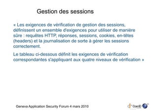 Gestion des sessions

« Les exigences de vérification de gestion des sessions,
définissent un ensemble d'exigences pour utiliser de manière
sûre : requêtes HTTP, réponses, sessions, cookies, en-têtes
(headers) et la journalisation de sorte à gérer les sessions
correctement.
Le tableau ci-dessous définit les exigences de vérification
correspondantes s'appliquant aux quatre niveaux de vérification »




                                                                    20
 Geneva Application Security Forum 4 mars 2010
 