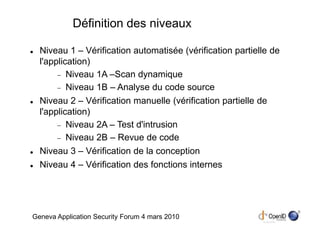 Définition des niveaux

  Niveau 1 – Vérification automatisée (vérification partielle de
  l'application)
       − Niveau ...
