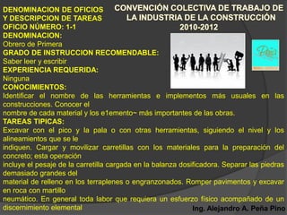 DENOMINACION DE OFICIOS
Y DESCRIPCION DE TAREAS
OFICIO NÚMERO: 1-1
DENOMINACION:
Obrero de Primera
GRADO DE INSTRUCCION RECOMENDABLE:
Saber leer y escribir
EXPERIENCIA REQUERIDA:
Ninguna
CONOCIMIENTOS:
Identificar el nombre de las herramientas e implementos más usuales en las
construcciones. Conocer el
nombre de cada material y los e1emento~ más importantes de las obras.
TAREAS TIPICAS:
Excavar con el pico y la pala o con otras herramientas, siguiendo el nivel y los
alineamientos que se le
indiquen. Cargar y movilizar carretillas con los materiales para la preparación del
concreto; esta operación
incluye el pesaje de la carretilla cargada en la balanza dosificadora. Separar las piedras
demasiado grandes del
material de relleno en los terraplenes o engranzonados. Romper pavimentos y excavar
en roca con martillo
neumático. En general toda labor que requiera un esfuerzo físico acompañado de un
discernimiento elemental                                     Ing. Alejandro A. Peña Pino
 