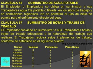 CLÁUSULA 55         SUMINISTRO DE AGUA POTABLE
El Empleador o Empleadora se obliga en suministrar a sus
Trabajadores agua fría potable o filtrada, en los sitios de trabajo y
en condiciones higiénicas. No se permitirá el uso de hielo en
panela para el enfriamiento directo del agua.
CLÁUSULA 57       SUMINISTRO DE BOTAS Y TRAJES DE
TRABAJO
El Empleador conviene en suministrar a sus Trabajadores botas y
trajes de trabajo adecuados a la naturaleza del trabajo que
realizan. El Trabajador recibirá estos implementos de trabajo,
conforme se establece en el siguiente cuadro:
                                              Ing. Alejandro A. Peña Pino
          Tiempo    Camisas      Pantalones      Pares Botas
          Ingreso      2             2                 1
         4 meses      1             1                  1
         8 meses      1             1                  1
        12 meses      2             2                  1
        16 meses      1             1                  1
        20 meses      1             1                  1
        24 meses      2             2                  1
 