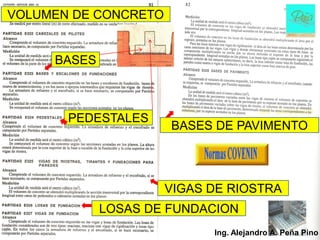 VOLUMEN DE CONCRETO


     BASES



       PEDESTALES
                      BASES DE PAVIMENTO




                      VIGAS DE RIOSTRA
             LOSAS DE FUNDACION
                            Ing. Alejandro A. Peña Pino
 