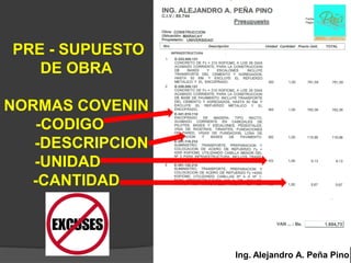 PRE - SUPUESTO
   DE OBRA

NORMAS COVENIN
   -CODIGO
   -DESCRIPCION
   -UNIDAD
  -CANTIDAD



                  Ing. Alejandro A. Peña Pino
 