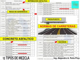 IMPRIMACION ASFALTICA




   RIEGO DE ADHERENCIA



                                                 PRESUPUESTO



                                      NORMAS DE CARRETERAS



CONCRETO ASFALTICO
                                                           BACHEOS




                                                      Ing. Alejandro A. Peña Pino
 