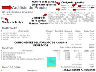 Numero de la partida   Código de la partida
                      (según presupuesto)




                      Descripción
                     de la partida
Nombre de la obra
                    Normas Covenin




          COMPONENTES DEL FORMATO DE ANÁLISIS
                     DE PRECIOS




                                               Ing. Alejandro A. Peña Pino
 