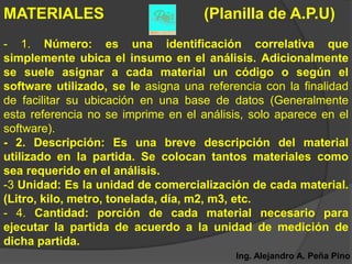 MATERIALES                           (Planilla de A.P.U)
- 1. Número: es una identificación correlativa que
simplemente ubica el insumo en el análisis. Adicionalmente
se suele asignar a cada material un código o según el
software utilizado, se le asigna una referencia con la finalidad
de facilitar su ubicación en una base de datos (Generalmente
esta referencia no se imprime en el análisis, solo aparece en el
software).
- 2. Descripción: Es una breve descripción del material
utilizado en la partida. Se colocan tantos materiales como
sea requerido en el análisis.
-3 Unidad: Es la unidad de comercialización de cada material.
(Litro, kilo, metro, tonelada, día, m2, m3, etc.
- 4. Cantidad: porción de cada material necesario para
ejecutar la partida de acuerdo a la unidad de medición de
dicha partida.
                                           Ing. Alejandro A. Peña Pino
 