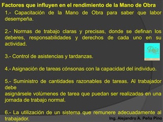 Factores que influyen en el rendimiento de la Mano de Obra
 1.- Capacitación de la Mano de Obra para saber que labor
 desempeña.

 2.- Normas de trabajo claras y precisas, donde se definan los
 deberes, responsabilidades y derechos de cada uno en su
 actividad.

 3.- Control de asistencias y tardanzas.

 4.- Asignación de tareas cónsonas con la capacidad del individuo.

 5.- Suministro de cantidades razonables de tareas. Al trabajador
 debe
 asignársele volúmenes de tarea que puedan ser realizadas en una
 jornada de trabajo normal.

 6.- La utilización de un sistema que remunere adecuadamente al
 trabajador.                               Ing. Alejandro A. Peña Pino
 