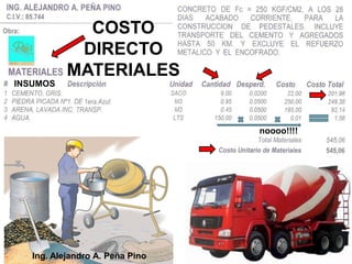 COSTO
            DIRECTO
           MATERIALES
INSUMOS




                                 noooo!!!!




   Ing. Alejandro A. Peña Pino
 