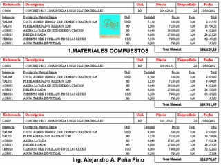 1.MATERIALES COMPUESTOS




 Ing. Alejandro A. Peña Pino
 