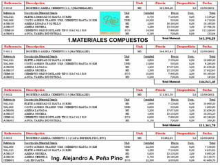 1.MATERIALES COMPUESTOS




Ing. Alejandro A. Peña Pino
 