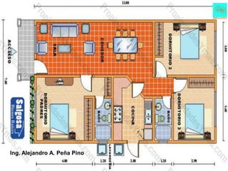 Ing. Alejandro A. Peña Pino
 