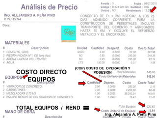 (COP) COSTO DE OPERACIÓN Y
COSTO DIRECTO              POSESION

   EQUIPOS



TOTAL EQUIPOS / REND
                                Ing. Alejandro A. Peña Pino
 