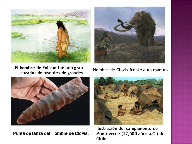 Los primeros pobladores de amèrica