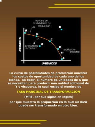 La curva de posibilidades de producción muestra
   los costos de oportunidad de cada uno de los
 bienes. Es decir, el numero de unidades de X que
se necesitan para producir una unidad adicional de
     Y y viceversa, lo cual recibe el nombre de
     TASA MARGINAL DE TRANSFORMACION
          (MRT, por sus siglas en ingles)
 por que muestra la proporción en la cual un bien
      puede ser transformado en otro bien.
 