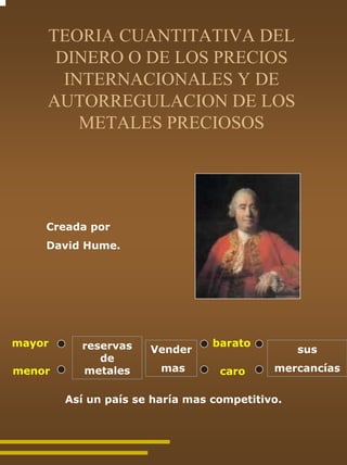 TEORIA CUANTITATIVA DEL
     DINERO O DE LOS PRECIOS
      INTERNACIONALES Y DE
    AUTORREGULACION DE LOS
        METALES PRECIOSOS




    Creada por
    David Hume.




mayor     reservas               barato
                      Vender                    sus
             de
menor     metales       mas       caro     mercancías


        Así un país se haría mas competitivo.
 
