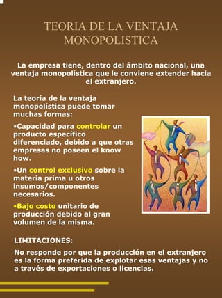 TEORIA DE LA VENTAJA
           MONOPOLISTICA

  La empresa tiene, dentro del ámbito nacional, una
ventaja monopolística que le conviene extender hacia
                    el extranjero.

La teoría de la ventaja
monopolística puede tomar
muchas formas:
•Capacidad para controlar un
producto específico
diferenciado, debido a que otras
empresas no poseen el know
how.
•Un control exclusivo sobre la
materia prima u otros
insumos/componentes
necesarios.
•Bajo costo unitario de
producción debido al gran
volumen de la misma.

LIMITACIONES:
No responde por que la producción en el extranjero
es la forma preferida de explotar esas ventajas y no
a través de exportaciones o licencias.
 