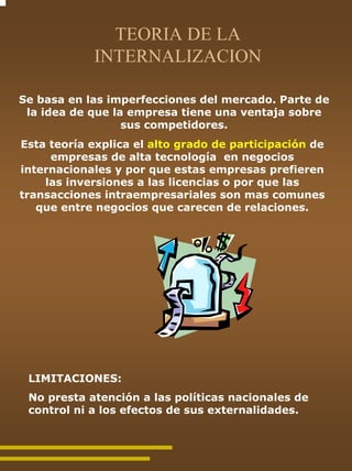 TEORIA DE LA
            INTERNALIZACION

Se basa en las imperfecciones del mercado. Parte de
 la idea de que la empresa tiene una ventaja sobre
                  sus competidores.
Esta teoría explica el alto grado de participación de
     empresas de alta tecnología en negocios
internacionales y por que estas empresas prefieren
    las inversiones a las licencias o por que las
transacciones intraempresariales son mas comunes
   que entre negocios que carecen de relaciones.




 LIMITACIONES:
 No presta atención a las políticas nacionales de
 control ni a los efectos de sus externalidades.
 