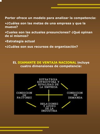 Porter ofrece un modelo para analizar la competencia:
•¿Cuáles son las metas de una empresa y que la
mueve?
•Cuales son las actuales presunciones? ¿Qué opinan
de si mismos?
•Estrategia actual
•¿Cuáles son sus recursos de organización?




    EL DIAMANTE DE VENTAJA NACIONAL incluye
        cuatro dimensiones de competencia:
 