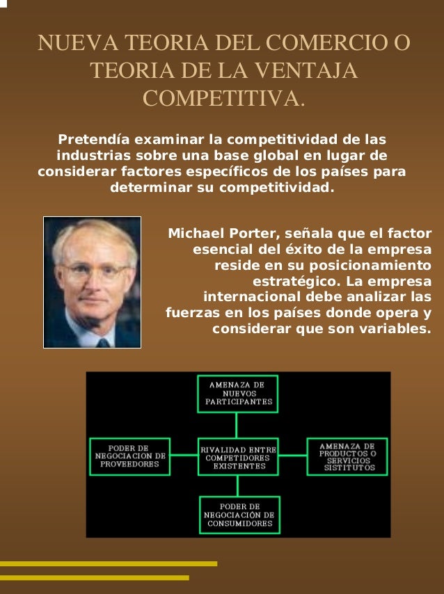 Teoria de la ventaja competitiva del comercio internacional