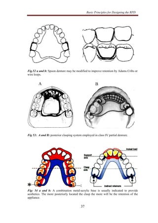 3-principles of design.pdf