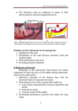 3-principles of design.pdf