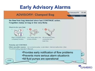 Early Advisory Alarms   <ul><li>Provides early notification of flow problems </li></ul><ul><li>Prevents more serious alarm...