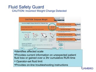Fluid Safety Guard    CAUTION: Incorrect Weight Change Detected <ul><li>Identifies affected scale </li></ul><ul><li>Provid...