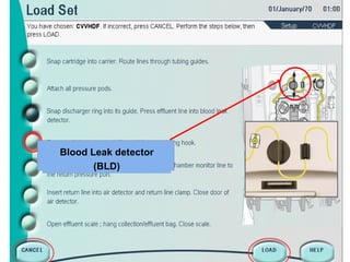 Blood Leak detector (BLD) 