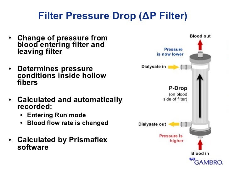 3 prismaflex basic setup operation
