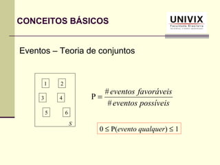 Eventos – Teoria de conjuntos
1 2
3 4
5 6
S
S = {1, 2, 3, 4, 5, 6}
A = {1, 2, 3}
B = {1, 3, 5}
C = Ø
D = S
⇔ P(A) = 0,5
⇔ P(B) = 0,5
⇔ P(C) = 0
⇔ P(D) = 1
⇔ P(S) = 1
#
P
#
eventos favoráveis
eventos possíveis
=
0 ≤ P(evento qualquer) ≤ 1
CONCEITOS BÁSICOS
 
