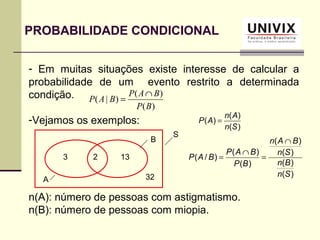 - Em muitas situações existe interesse de calcular a
probabilidade de um evento restrito a determinada
condição.
-Vejamos os exemplos:
n(A): número de pessoas com astigmatismo.
n(B): número de pessoas com miopia.
)(
)(
)|(
BP
BAP
BAP
∩
=
3 2 13
32
S
B
A
)(
)(
)(
Sn
An
AP =
)(
)(
)(
)(
)(
)(
)/(
Sn
Bn
Sn
BAn
BP
BAP
BAP
∩
=
∩
=
PROBABILIDADE CONDICIONAL
 