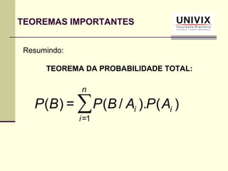 Resumindo:
TEOREMA DA PROBABILIDADE TOTAL:
TEOREMAS IMPORTANTES
∑
n
i
ii APABPBP
1=
)()./(=)(
 