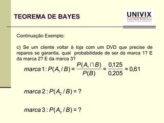 Continuação Exemplo:
c) Se um cliente voltar à loja com um DVD que precise de
reparos se garantia, qual probabilidade de ser da marca 1? E
da marca 2? E da marca 3?
TEOREMA DE BAYES
?=)/(:3
?=)/(:2
61,0=
205,0
125,0
=
)(
)(
=)/(:1
3
2
1
1
BAPmarca
BAPmarca
BP
BAP
BAPmarca
∩
 
