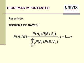 Resumindo:
TEOREMA DE BAYES:
TEOREMAS IMPORTANTES
nj
ABPAP
ABPAP
BAP n
i
ii
jj
i ,...,
)/().(
)/().(
)/( 1
1
==
∑=
 