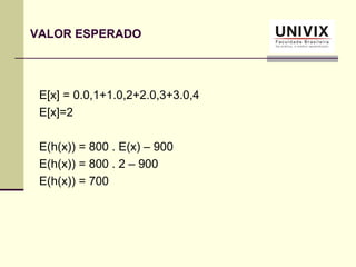E[x] = 0.0,1+1.0,2+2.0,3+3.0,4
E[x]=2
E(h(x)) = 800 . E(x) – 900
E(h(x)) = 800 . 2 – 900
E(h(x)) = 700
VALOR ESPERADO
 