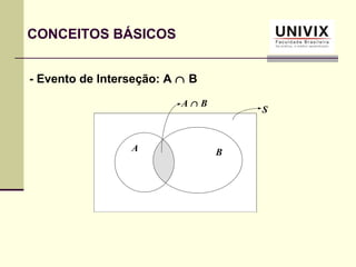 - Evento de Interseção: A ∩ B
S
A ∩ B
A B
CONCEITOS BÁSICOS
 