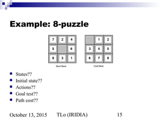 TLo (IRIDIA) 15October 13, 2015
Example: 8-puzzle
 States??
 Initial state??
 Actions??
 Goal test??
 Path cost??
 
