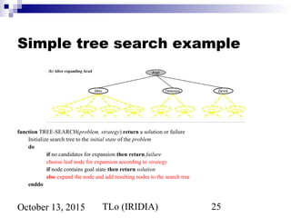 TLo (IRIDIA) 25October 13, 2015
Simple tree search example
function TREE-SEARCH(problem, strategy) return a solution or failure
Initialize search tree to the initial state of the problem
do
if no candidates for expansion then return failure
choose leaf node for expansion according to strategy
if node contains goal state then return solution
else expand the node and add resulting nodes to the search tree
enddo
 