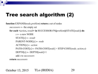 TLo (IRIDIA) 29October 13, 2015
Tree search algorithm (2)
function EXPAND(node,problem) return a set of nodes
successors ← the empty set
for each <action, result> in SUCCESSOR-FN[problem](STATE[node]) do
s ← a new NODE
STATE[s] ← result
PARENT-NODE[s] ← node
ACTION[s] ← action
PATH-COST[s] ← PATH-COST[node] + STEP-COST(node, action,s)
DEPTH[s] ← DEPTH[node]+1
add s to successors
return successors
 