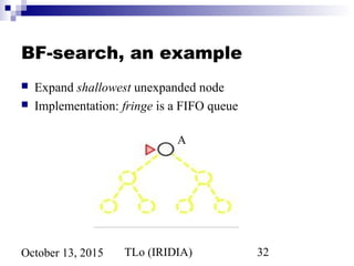 TLo (IRIDIA) 32October 13, 2015
BF-search, an example
 Expand shallowest unexpanded node
 Implementation: fringe is a FIFO queue
A
 