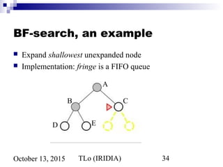 TLo (IRIDIA) 34October 13, 2015
BF-search, an example
 Expand shallowest unexpanded node
 Implementation: fringe is a FIFO queue
A
B C
D E
 