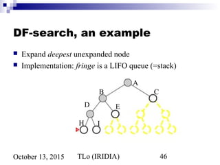TLo (IRIDIA) 46October 13, 2015
DF-search, an example
 Expand deepest unexpanded node
 Implementation: fringe is a LIFO queue (=stack)
A
B C
D E
H I
 