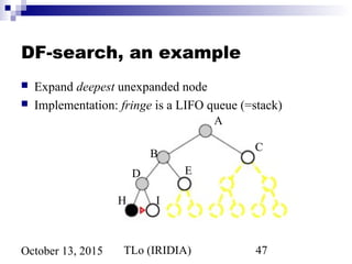 TLo (IRIDIA) 47October 13, 2015
DF-search, an example
 Expand deepest unexpanded node
 Implementation: fringe is a LIFO queue (=stack)
A
B
C
D E
H I
 