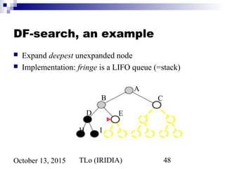 TLo (IRIDIA) 48October 13, 2015
DF-search, an example
 Expand deepest unexpanded node
 Implementation: fringe is a LIFO queue (=stack)
A
B C
D E
H I
 