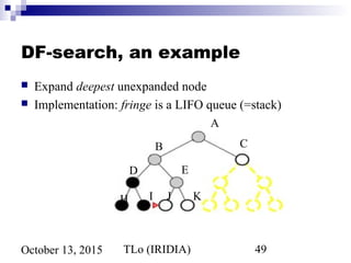 TLo (IRIDIA) 49October 13, 2015
DF-search, an example
 Expand deepest unexpanded node
 Implementation: fringe is a LIFO queue (=stack)
A
B C
D E
H I J K
 