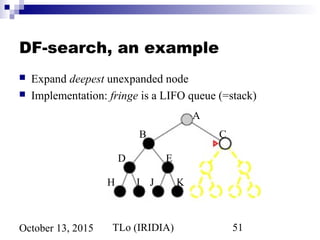 TLo (IRIDIA) 51October 13, 2015
DF-search, an example
 Expand deepest unexpanded node
 Implementation: fringe is a LIFO queue (=stack)
A
B C
D E
H I J K
 