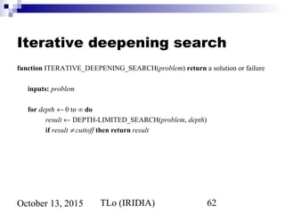 TLo (IRIDIA) 62October 13, 2015
Iterative deepening search
function ITERATIVE_DEEPENING_SEARCH(problem) return a solution or failure
inputs: problem
for depth ← 0 to ∞ do
result ← DEPTH-LIMITED_SEARCH(problem, depth)
if result ≠ cuttoff then return result
 
