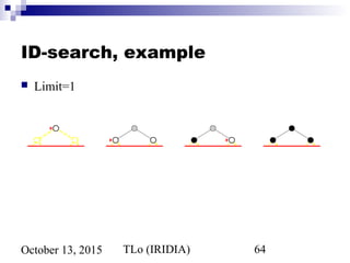 TLo (IRIDIA) 64October 13, 2015
ID-search, example
 Limit=1
 
