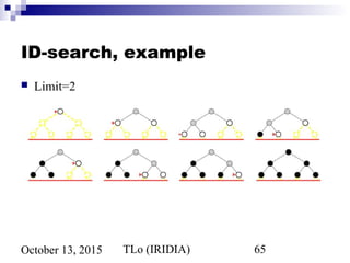 TLo (IRIDIA) 65October 13, 2015
ID-search, example
 Limit=2
 
